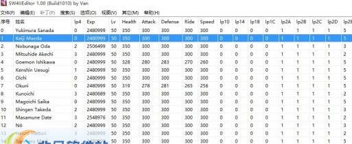 战国无双4-2多功能修改器 v3.5