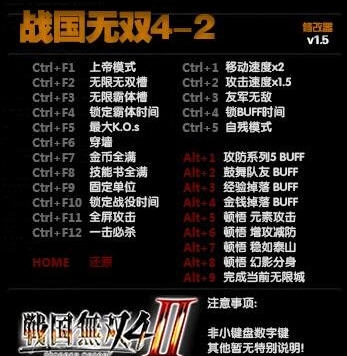 战国无双4-2二十六项修改器 v3.5