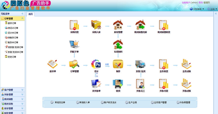 四原色广告公司管理软件 v1.6