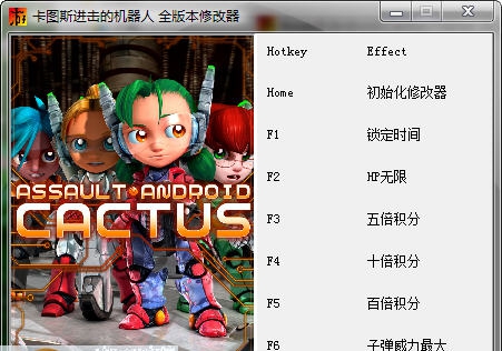 卡图斯进击的机器人六项修改器 v3.3