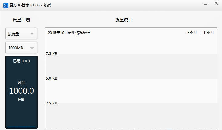 魔方3G管家 v1.11