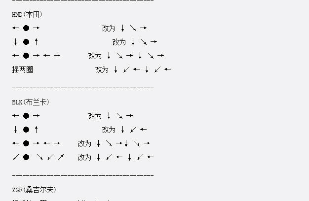 终极街头霸王4出招简化MOD v2.4