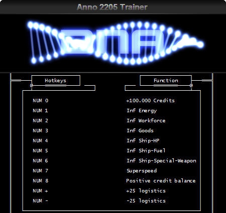 纪元2205十项修改器 v3.3