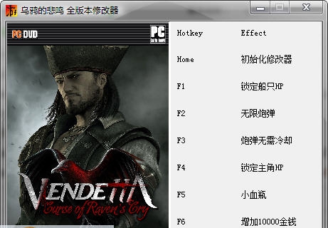 仇杀乌鸦的悲鸣之诅咒六项修改器 閸忋劎澧梫1.2