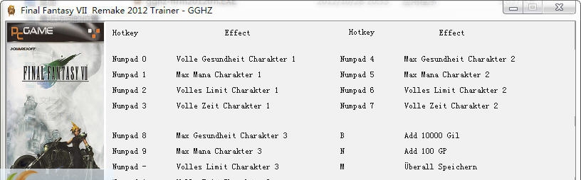 最终幻想7重制版十五项修改器 v3.4