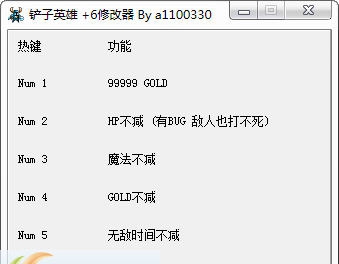 铲子骑士六项中文修改器 v3.6