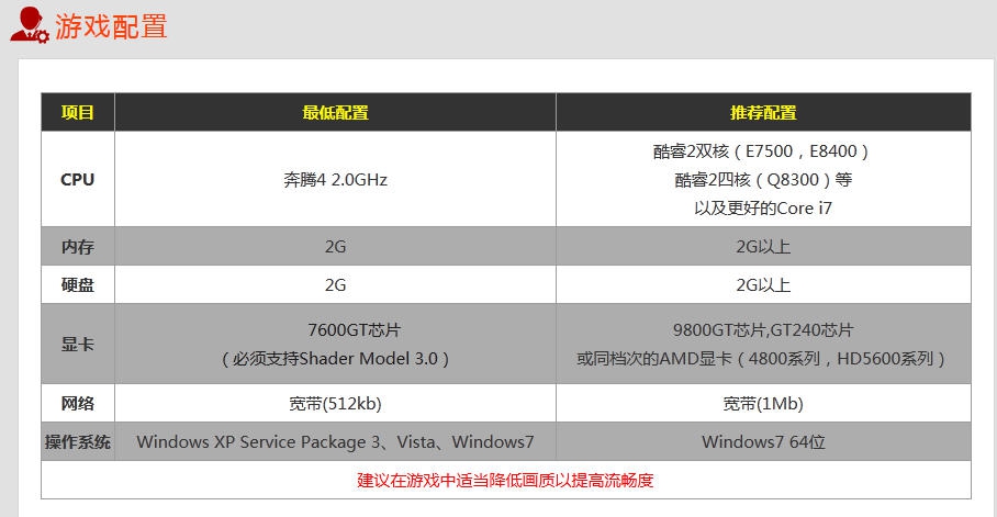 全球使命2客户端下载器 閻庤蓱閺岀劑1.6