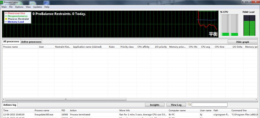 processlasso(cpu优化工具) v8.13