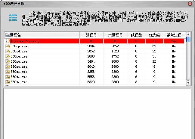 365进程分析 v2.4