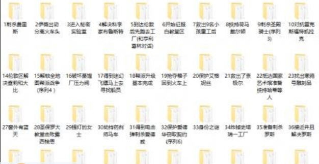 刺客信条枭雄主线全剧情完美通关存档 v2.6