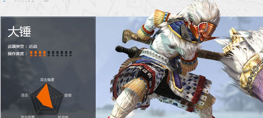 怪物猎人ol大锤派生路线数据图 v2.6