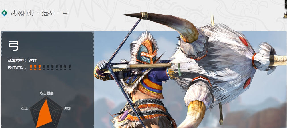 怪物猎人ol弓箭生路线图 v2.5