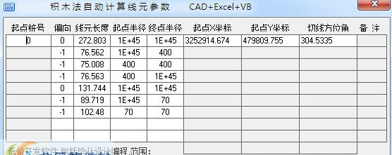 积木法自动计算线元参数 v1.6
