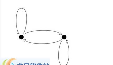 饥荒海难自动排队行为学MOD v2.6