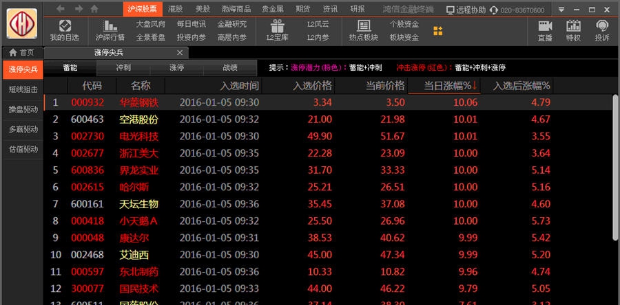 鸿信金融终端 v3.7