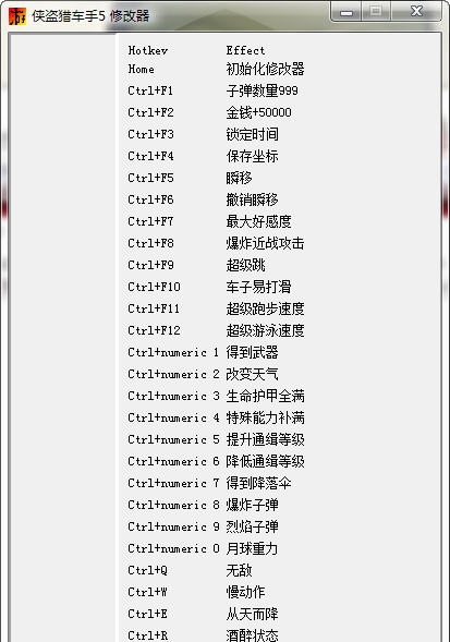 GTA5二十七项修改器 閸忋劎澧梫1.6