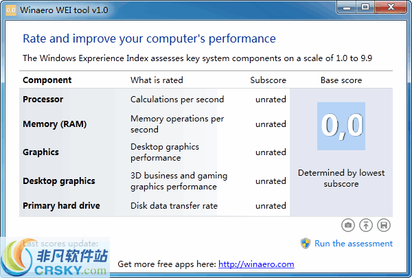 Winaero WEI Tool v1.4