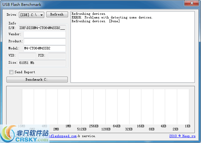 USBFlashSpeed v1.0.5