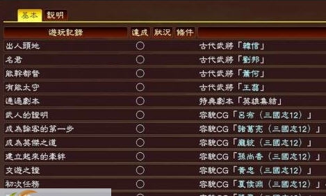 三国志13隐藏要素全开补丁 v1.07