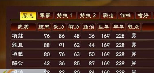 三国志13楚汉武器玩家自定义存档 v2.5