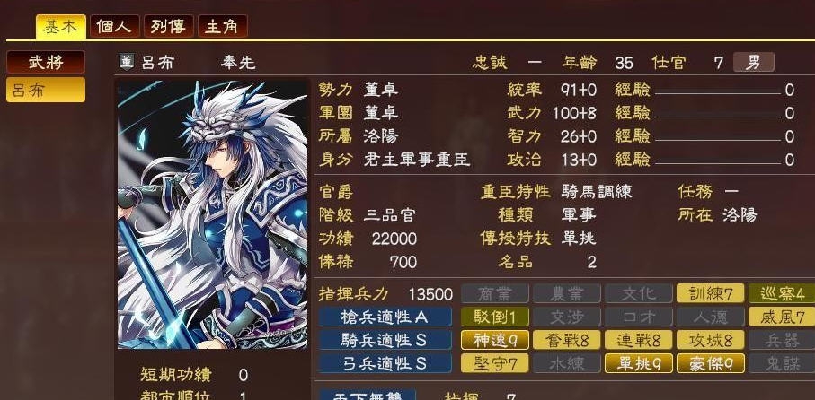 三国志13小马超自制头像 v2.5