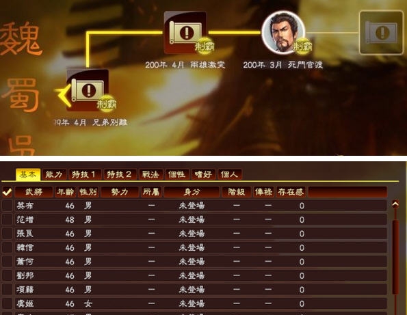 三国志13百分百收集全剧本制霸存档 v2.4