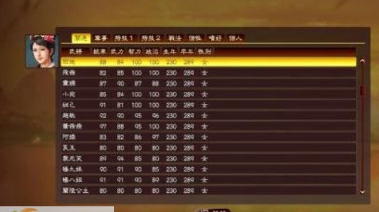 三国志13一寸河山一寸血武将包MOD v2.4