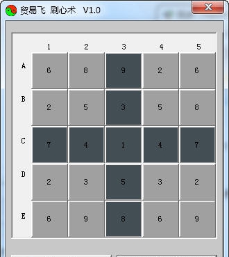 贸易飞刷心术 v1.4