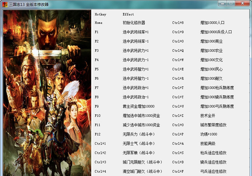 三国志13三十九项修改器 v3.6