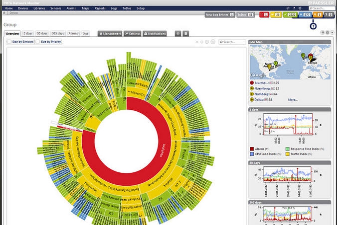 PRTG Network Monitor v20.2.59.1694