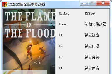 洪潮之焰四项修改器 v2.5