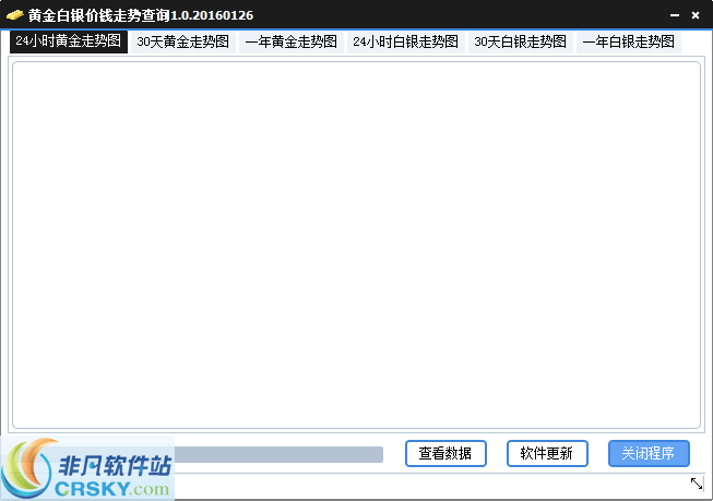 黄金白银价钱走势查询 v1.5