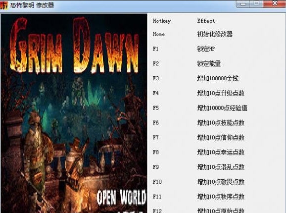 恐怖黎明十四项修改器 v1.7