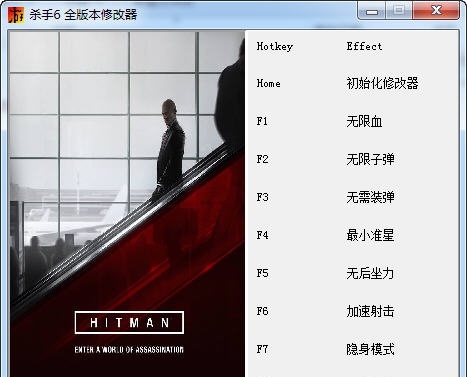 杀手6八项修改器 v3.4