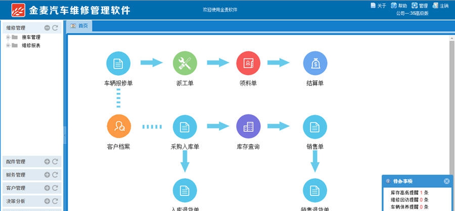 金麦汽车维修管理软件 v3.2.7