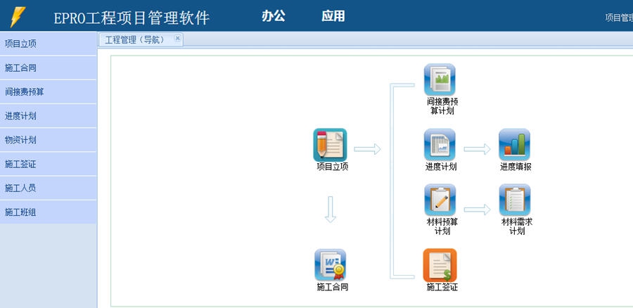 建软工程成本管理软件 v5.10