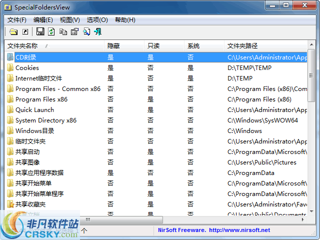 SpecialFoldersView v1.31