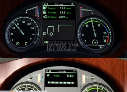 欧洲卡车模拟2DAF XF欧6最新仪表盘MOD v2.4