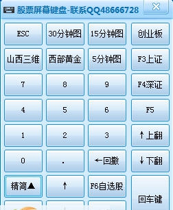 股票屏幕键盘 v3.9