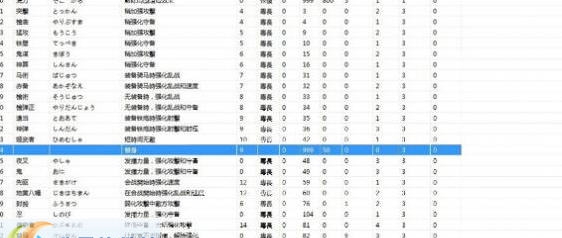 信长之野望创造战国立志传专长修改MOD v2.5