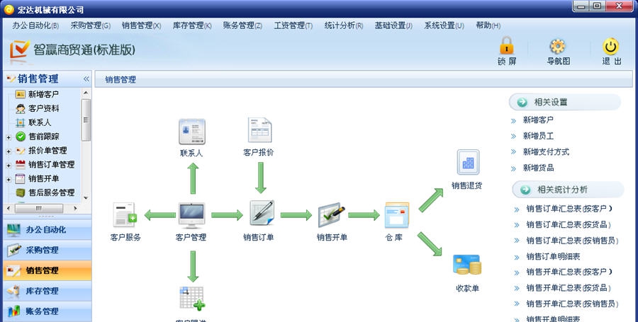智赢商贸通进销存软件 v20160415 閺嶅洤鍣痸1.4
