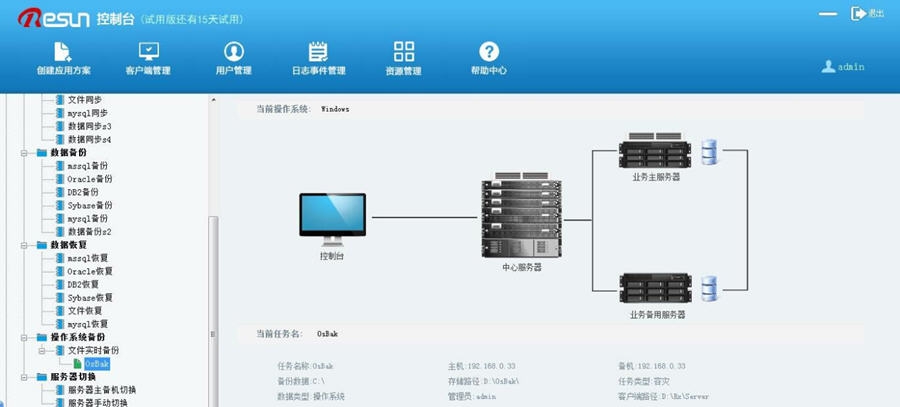 瑞信CDP容灾备份系统 v2.7