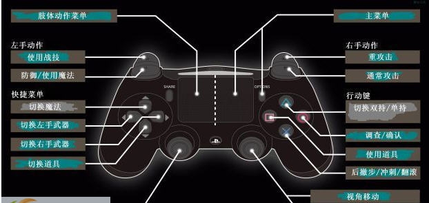 黑暗之魂3手柄补丁 win764v1.6