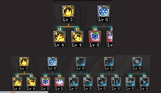 DNF缔造者守护者二觉版本技能图标补丁 v2.4