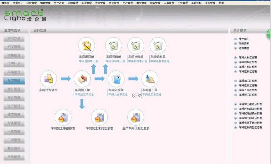 灯企通管理软件 v2016 Prov1.4