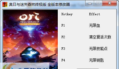 奥日与迷失森林终极版四项修改器 v3.6