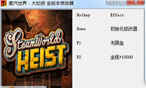 蒸汽世界大劫掠两项修改器 v2.5