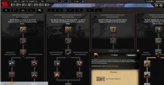 钢铁雄心4全科技MOD v2.6