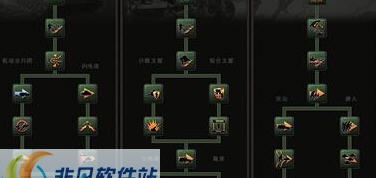 钢铁雄心4科技全点MOD v2.6