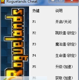 猛兽之地五项修改器 v3.7